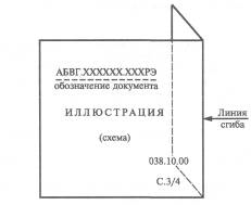 ГОСТ 2.601-2006