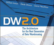 Data Warehouse